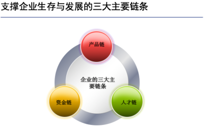 煤炭供應鏈金融高級實戰研修班（二期）暨項目對接會在杭州隆重開講，助力企業管理發展新飛躍