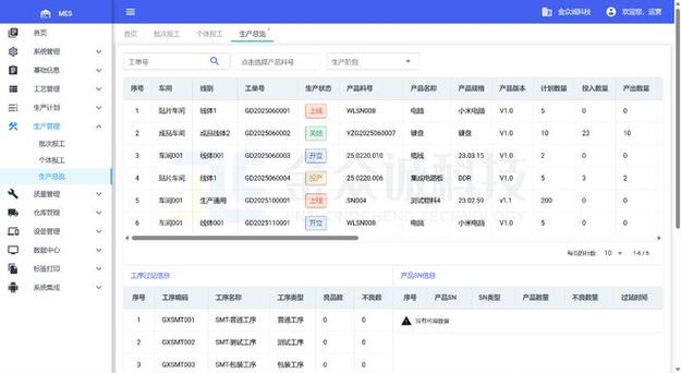 工廠BOM管理混亂？高效管理產品BOM的4大核心要素